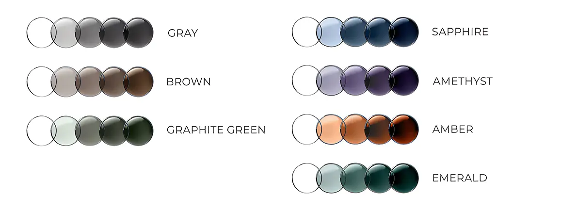 Цвета фотохромных линз Цвета фотохромных линз