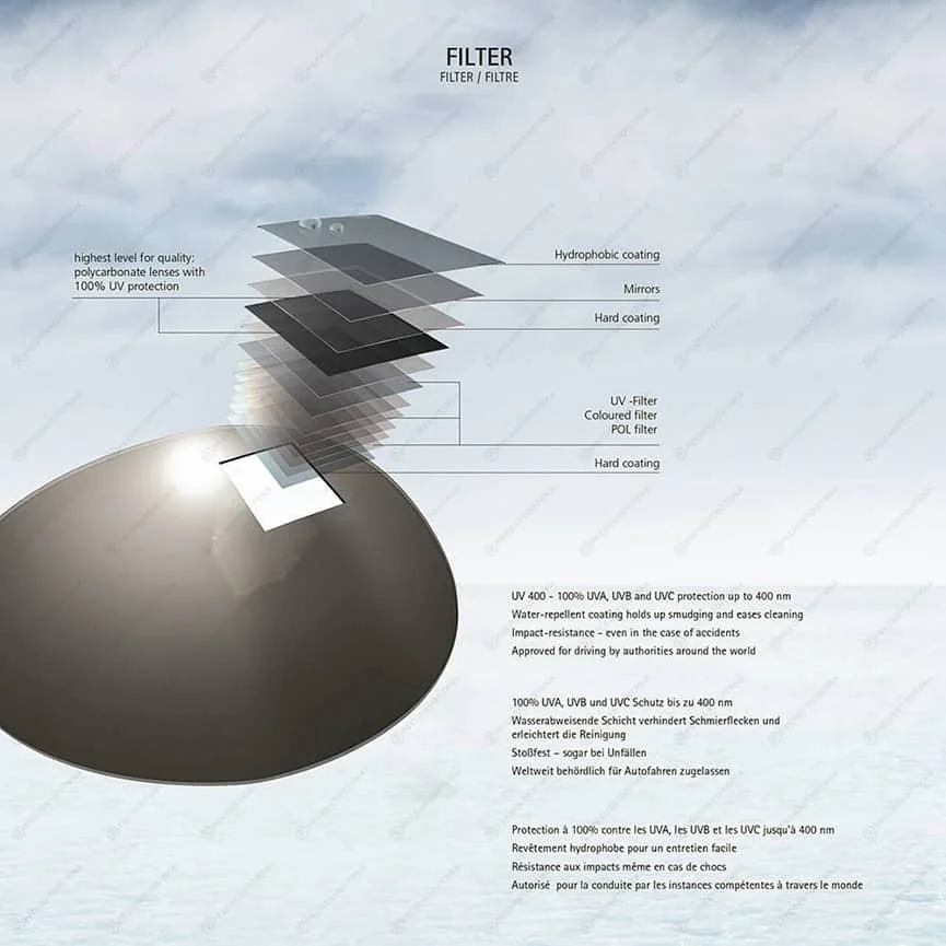 SILHOUETTE 5090 08 Style Shades в Санкт-Петербурге SILHOUETTE 5090 08 Style Shades в Санкт-Петербурге