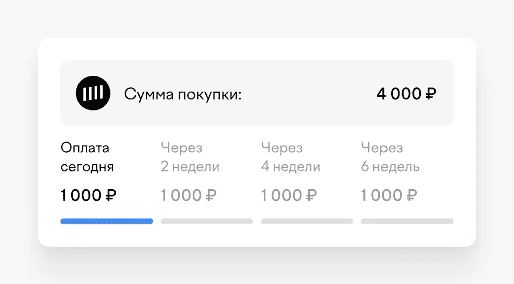 Рассрочка ДОЛЯМИ Описание